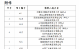 山東省2022年度海上光伏項目競爭配置結果公示公告