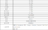 中海油將投資建造兩艘高速風(fēng)電運(yùn)維船