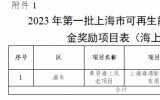 上海市2023年第一批可再生能源和新能源發(fā)展專項(xiàng)資金獎(jiǎng)勵(lì)目錄（草案）公示