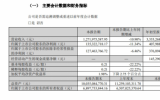 大金重工在歐洲海工市場單樁產(chǎn)品累計新簽訂單全球領(lǐng)先