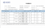 中國(guó)水電四局成功中標(biāo)華潤(rùn)連江外海海上風(fēng)電項(xiàng)目塔筒采購(gòu)