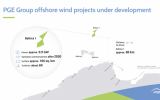 GDG贏得900MW Baltica 1號(hào)地質(zhì)工程勘測工作